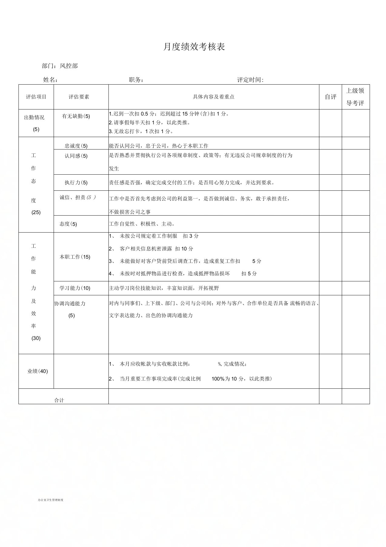 工作绩效考核表(风控部)