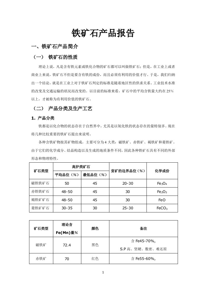 铁矿石产品报告最终稿