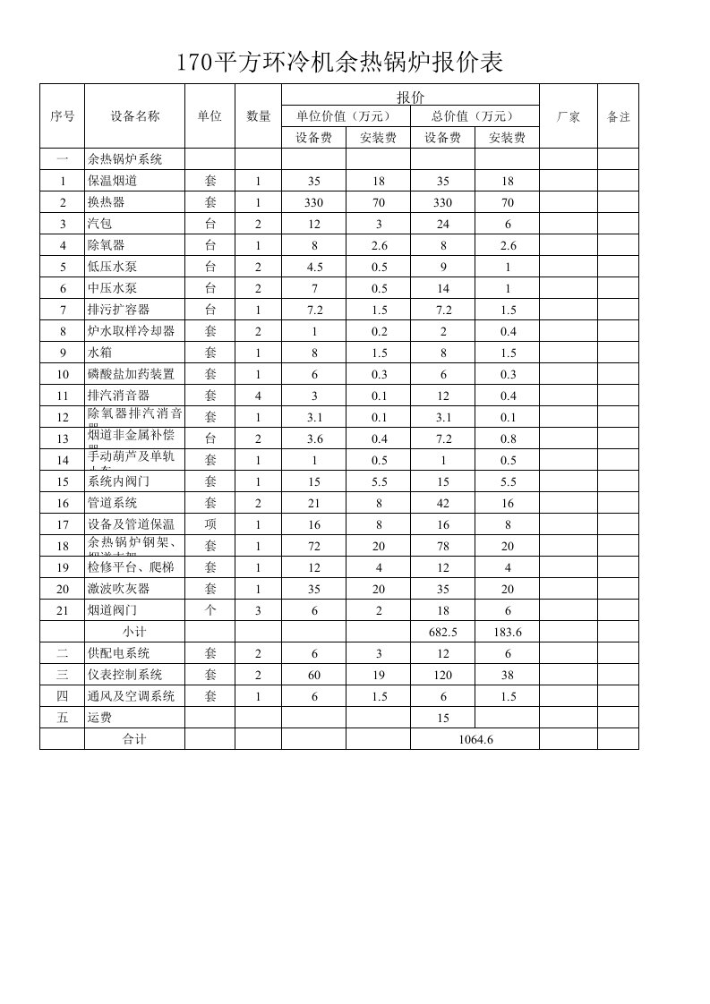 余热锅炉报价表