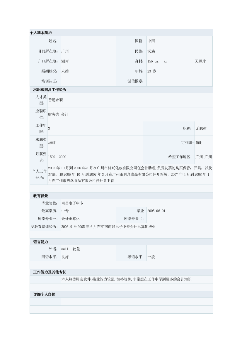 电算化会计专业简历模板六