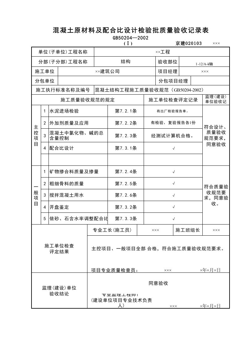 建筑工程-混凝土原材料及配合比设计检验批