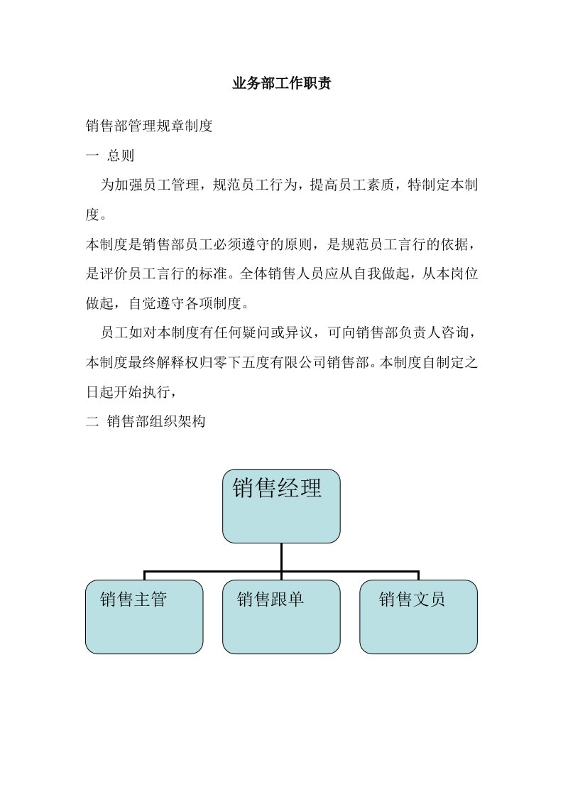 业务部工作职责