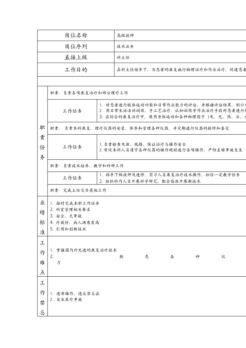 精品文档-117010501