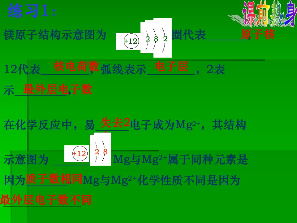 化合价的计算-课件（PPT精品）