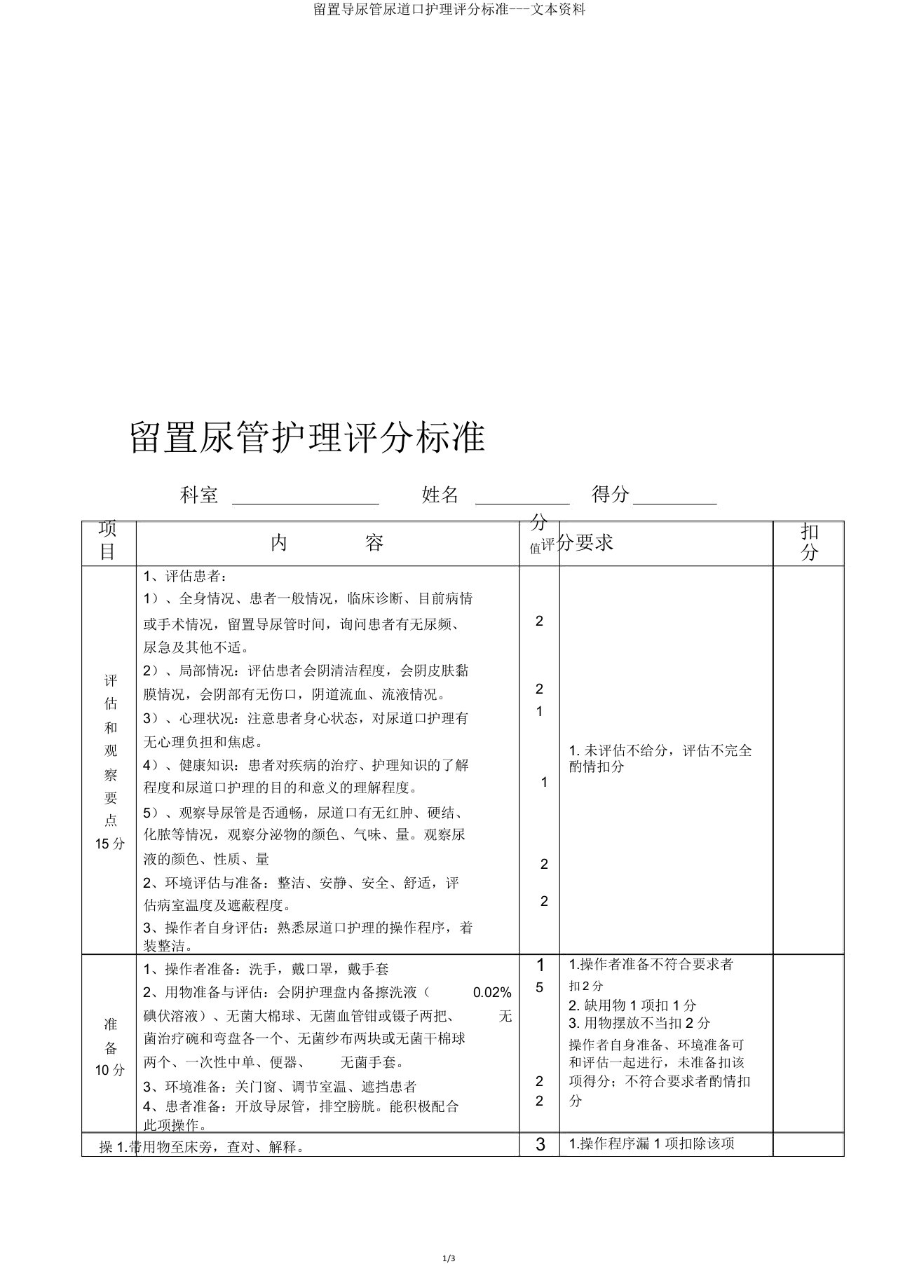 留置导尿管尿道口护理评分标准资料