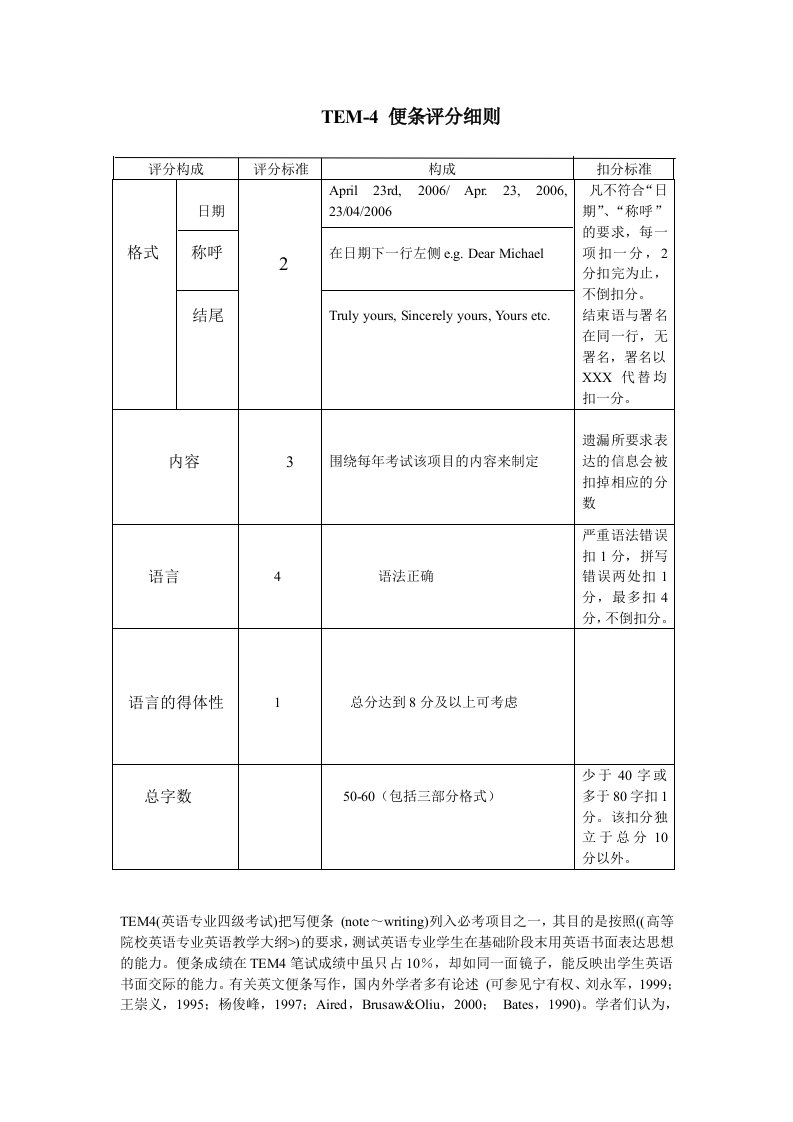 TEM4考试评分细则