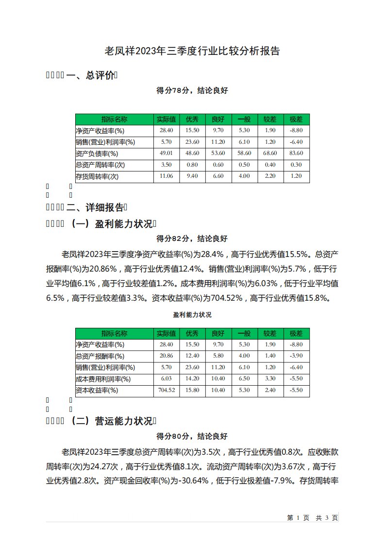 600612老凤祥2023年三季度行业比较分析报告