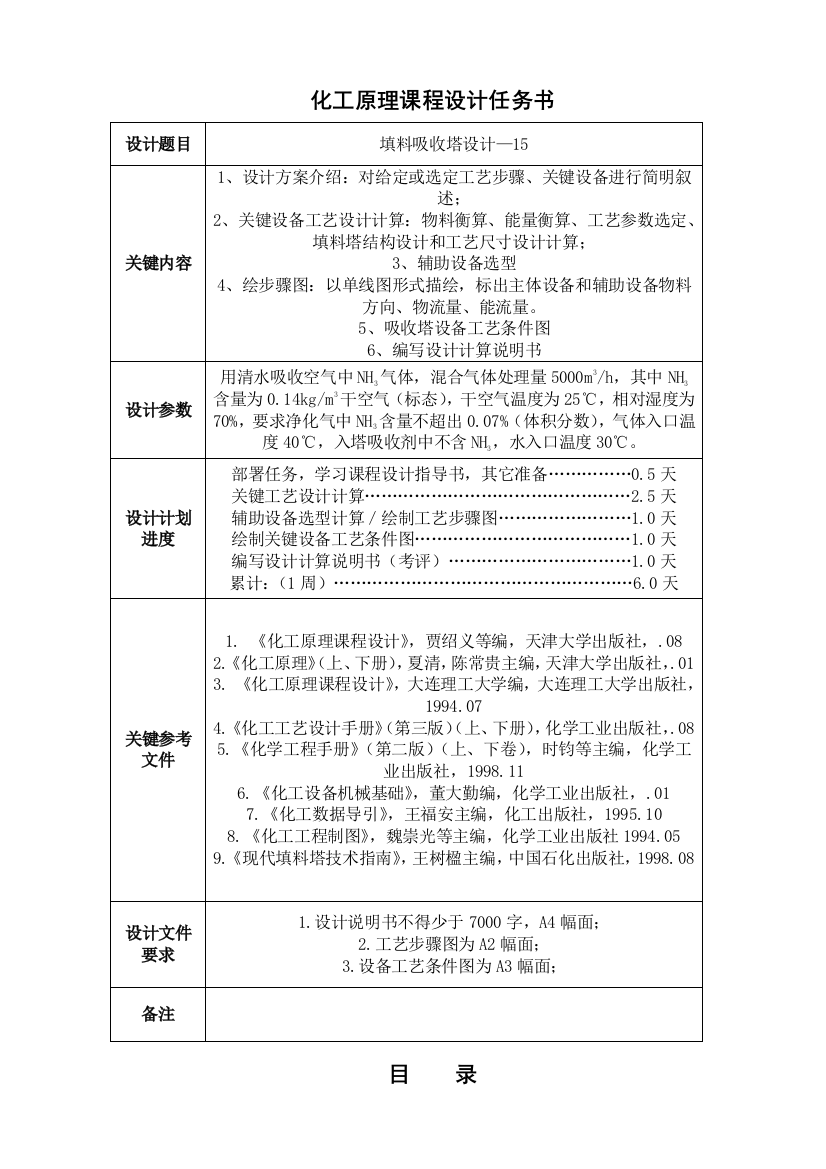 化工原理优秀课程设计氨气填料吸收塔设计