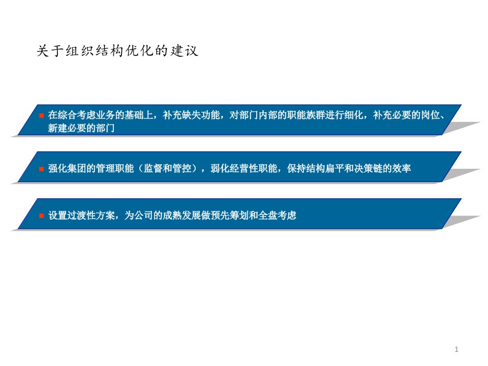 正略钧策-组织结构设计-参考培训课件