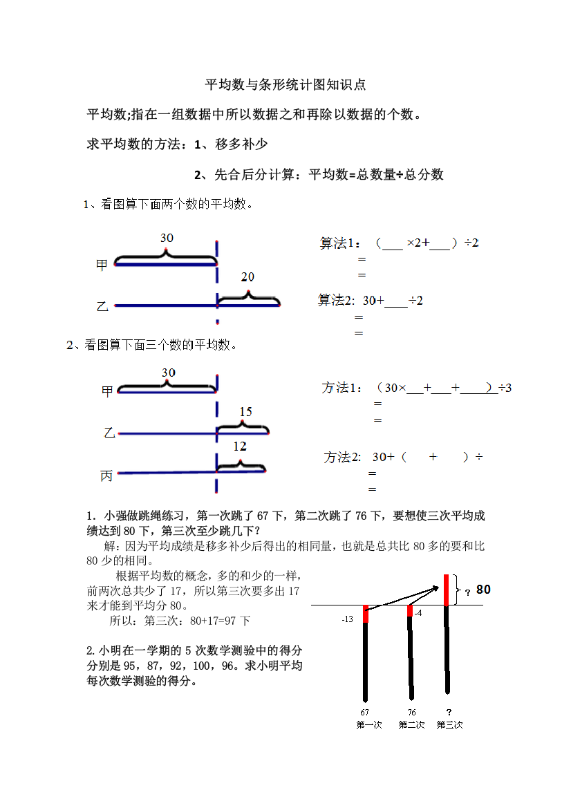 平均数和条形统计图