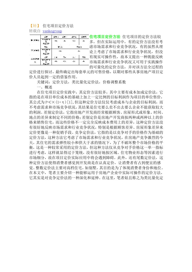 住宅项目定价方法