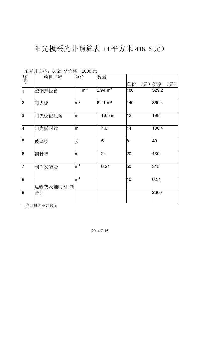 采光井预算表