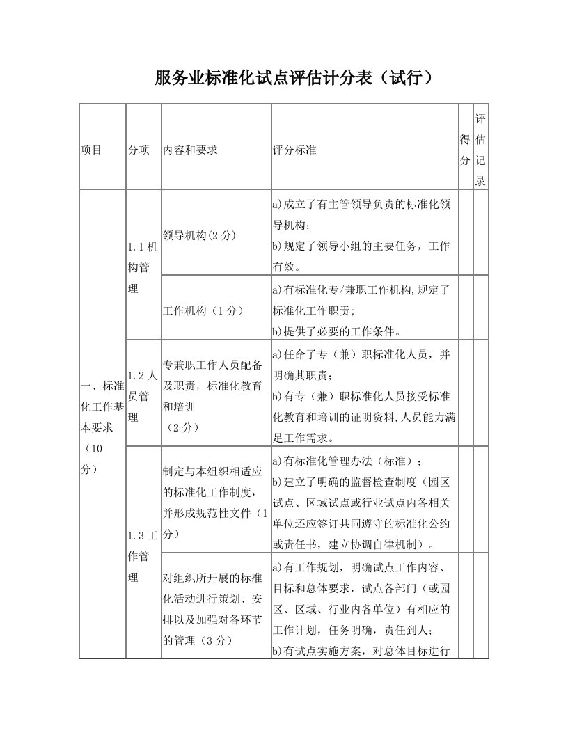 服务业标准化试点评估计分表