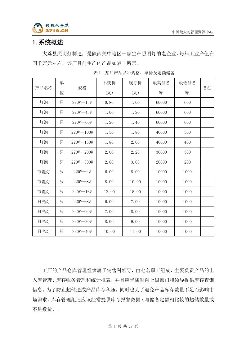 某企业库存管理系统设计(doc30)-经营管理