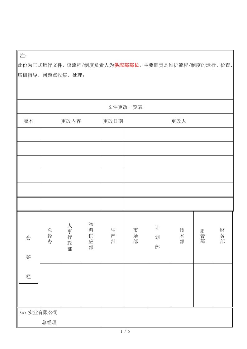 供应商的监督考核管理办法及流程