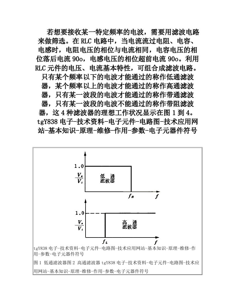 带通和带阻滤波器