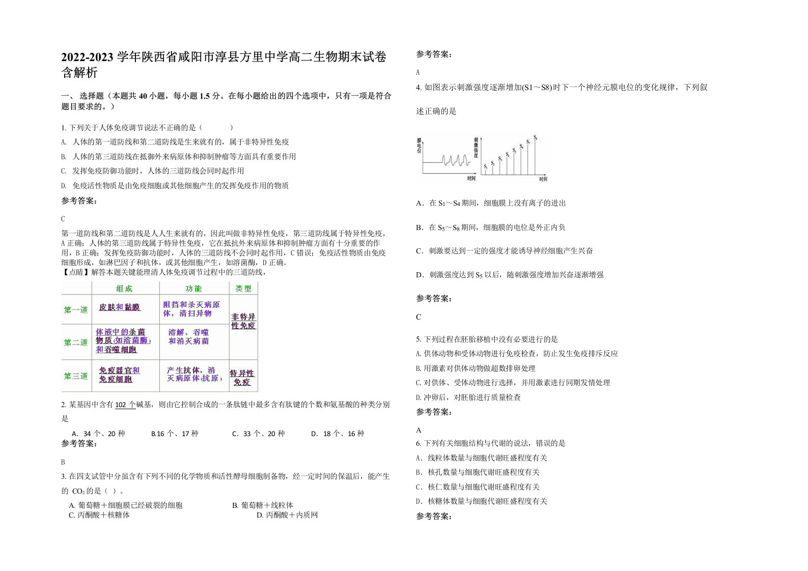 2022-2023学年陕西省咸阳市淳县方里中学高二生物期末试卷含解析