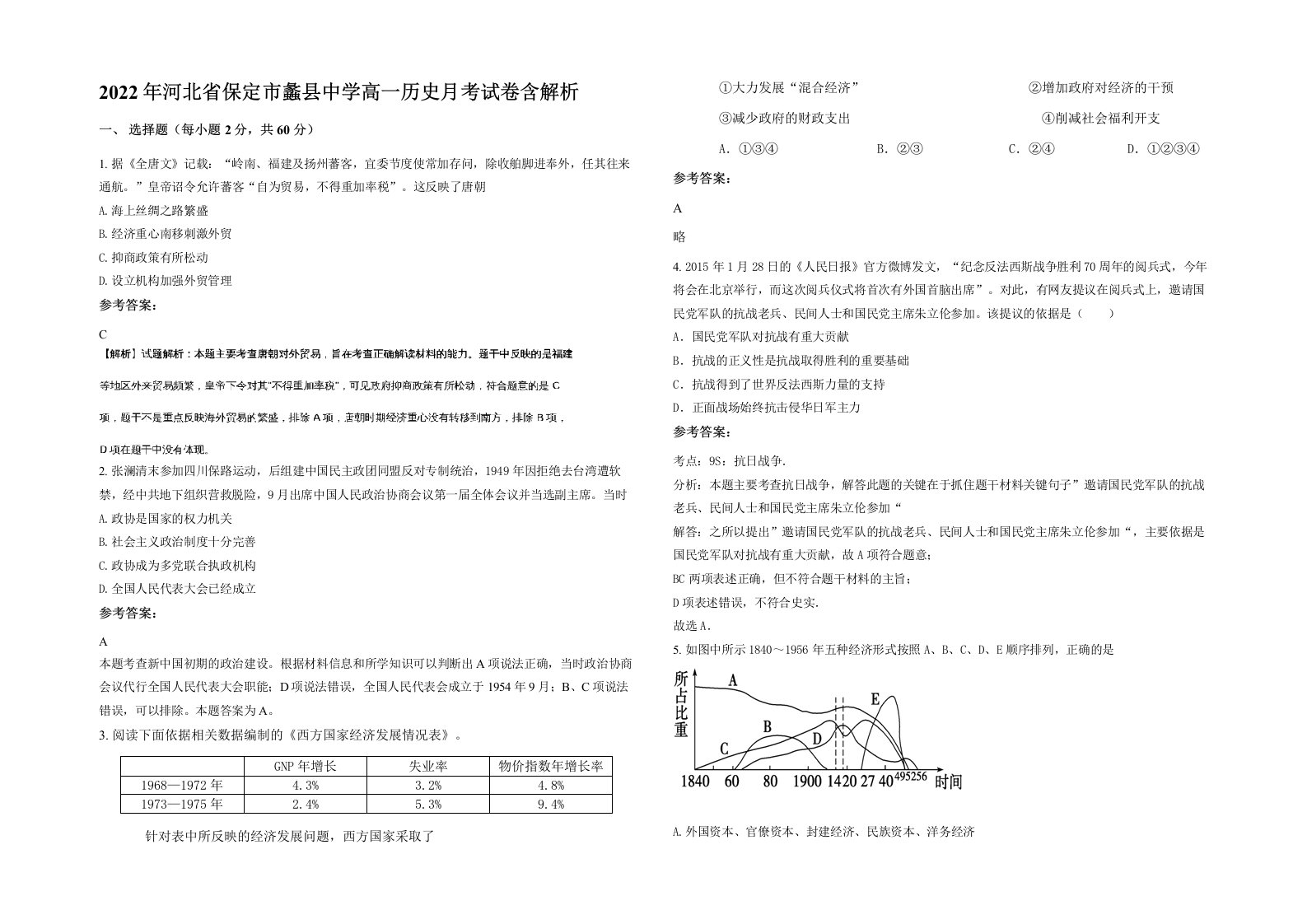 2022年河北省保定市蠡县中学高一历史月考试卷含解析