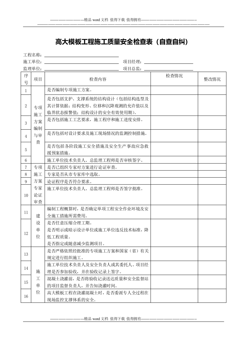 高大模板工程施工质量安全自查自纠检查表