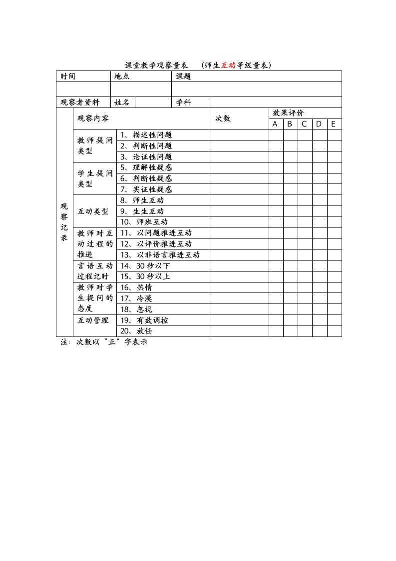 课堂观察量表范例