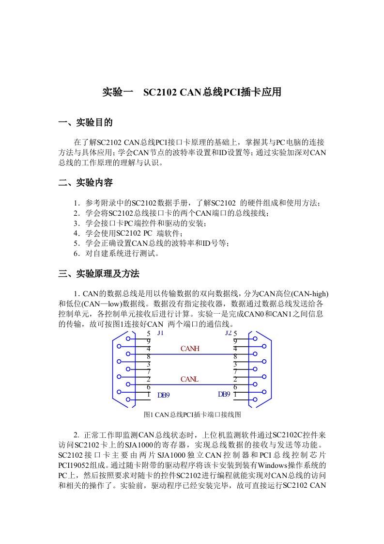 测控总线技术实验报告