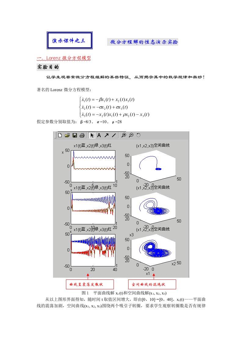 微分方程解的性态演示实验