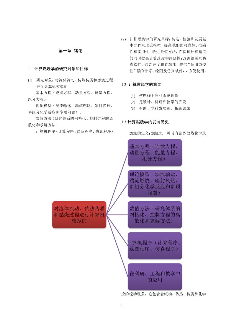 流动及燃烧的模型及计算