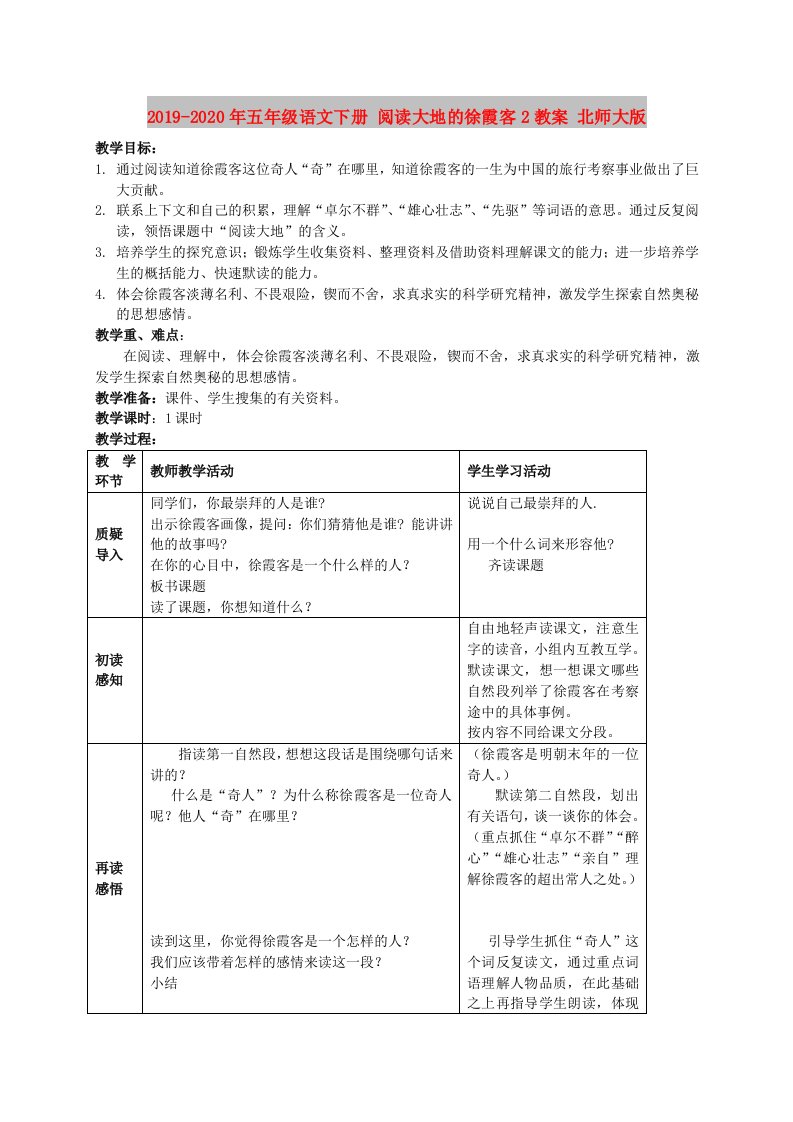 2019-2020年五年级语文下册