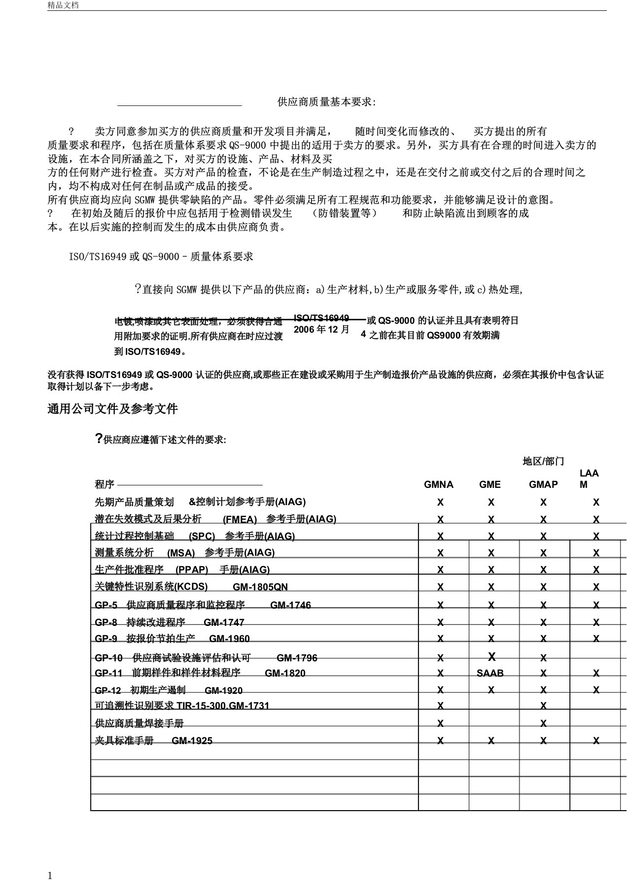 汽车零件供应商质量要求