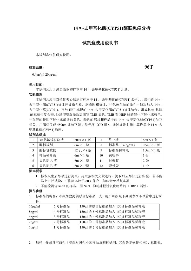 14α-去甲基化酶cyp51酶联免疫分析