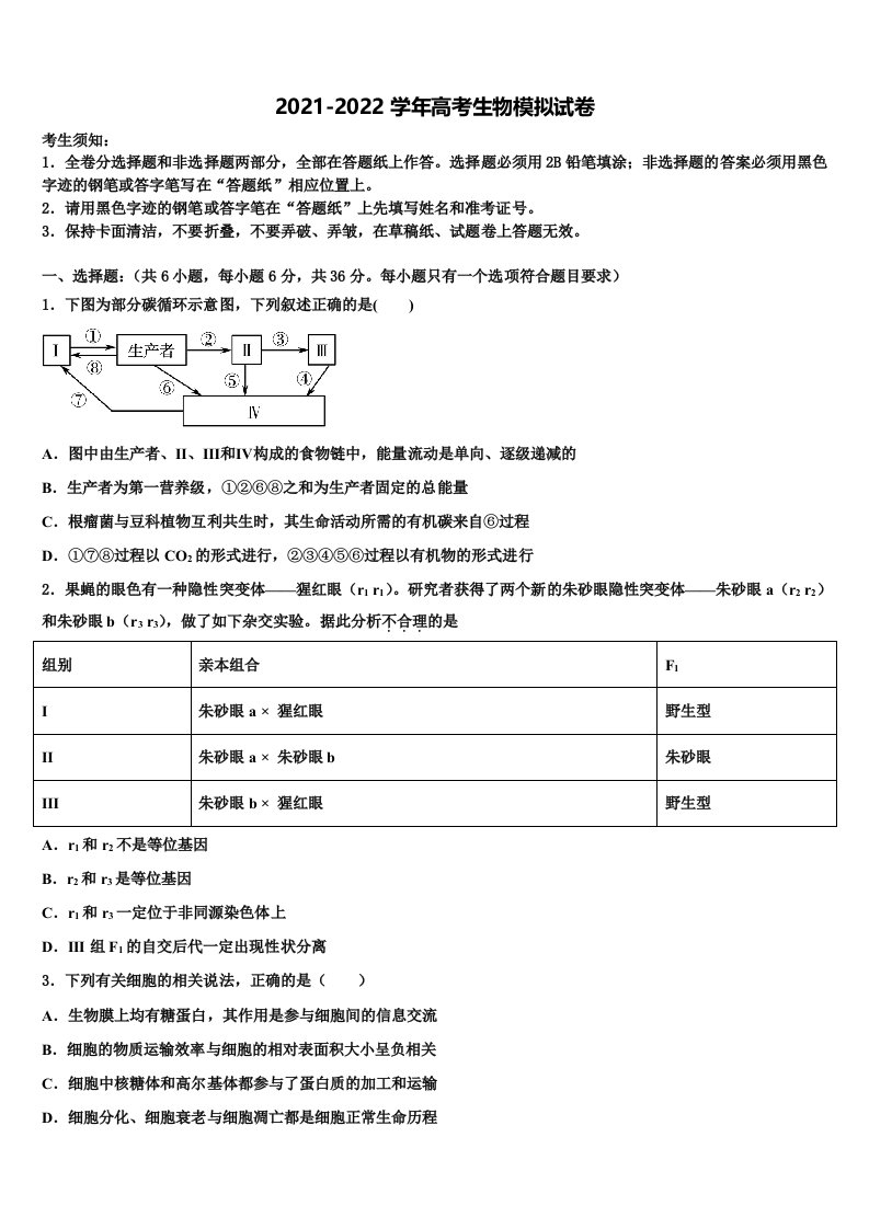 山西省运城市永济中学2022年高三第一次调研测试生物试卷含解析