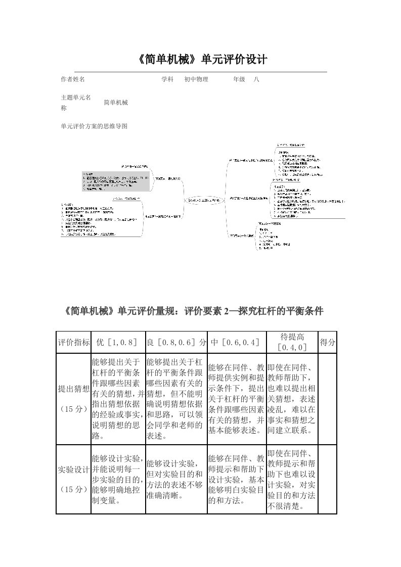 初中物理《简单机械》单元评价思维导图及单元评价量规