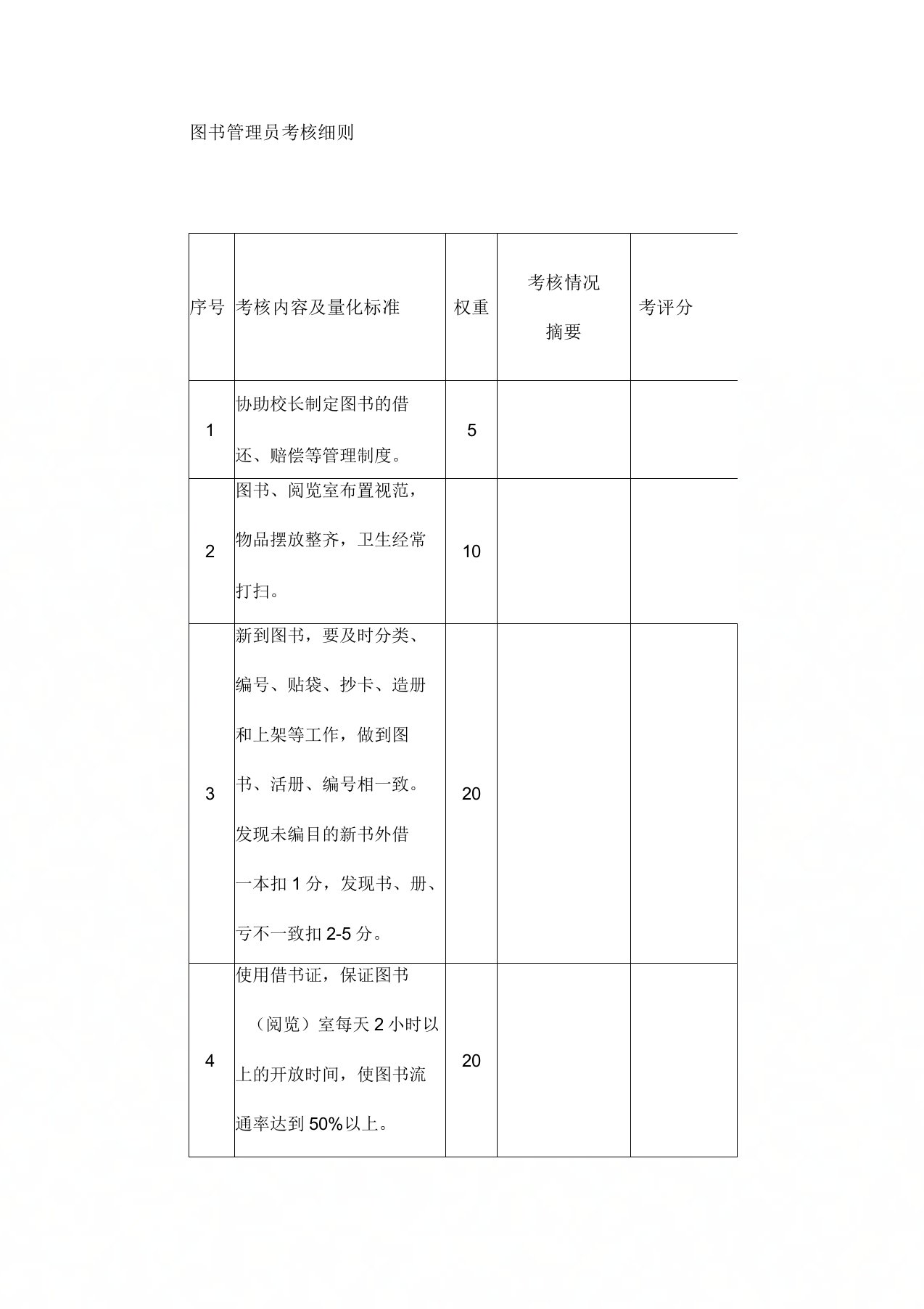 图书管理员考核细则