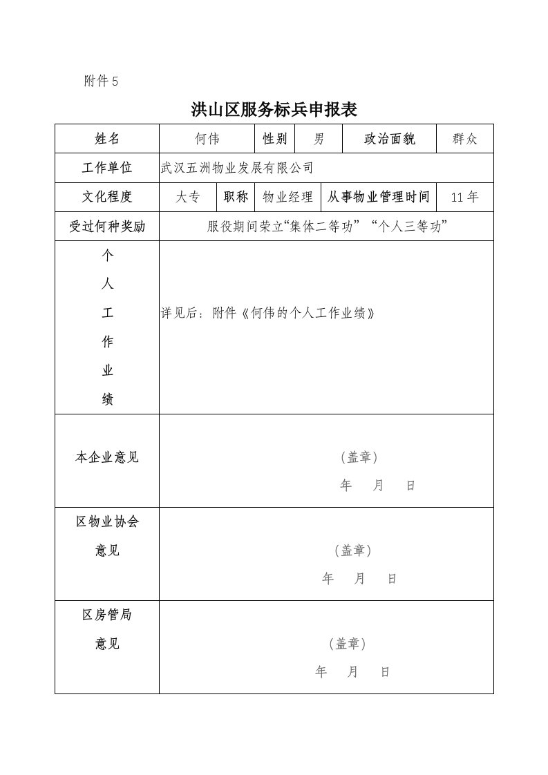 物业经理工作业绩