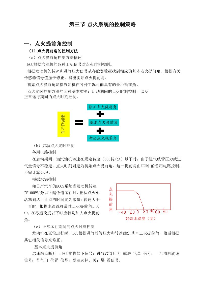 点火系统的控制策略