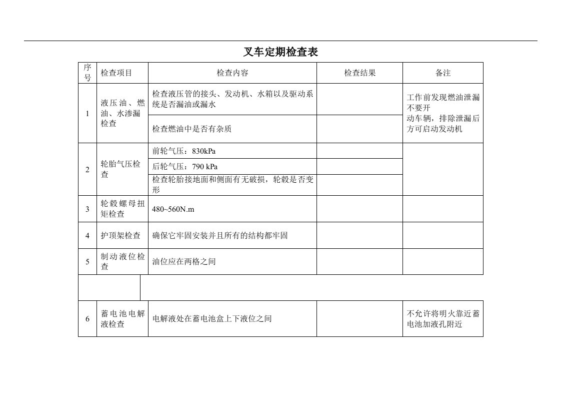 叉车定期安全检查表