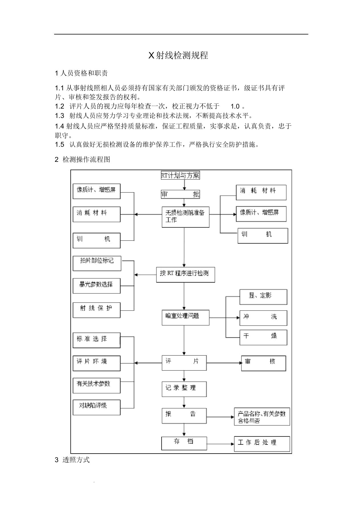 X射线检测规程