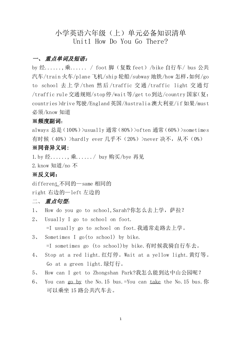 人教版小学英语六年级上册知识清单(全)