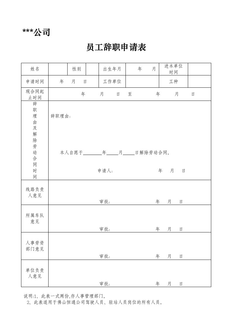 公司员工辞职申请表样板