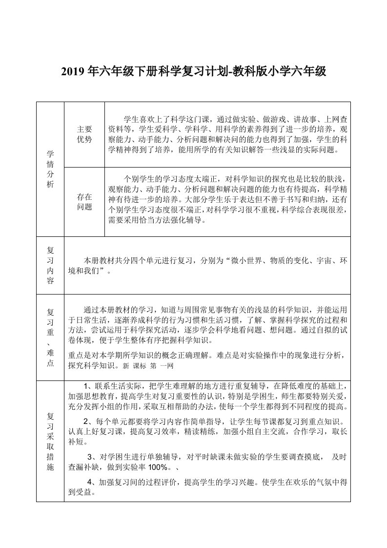 2019年六年级下册科学复习计划-教科版小学六年级