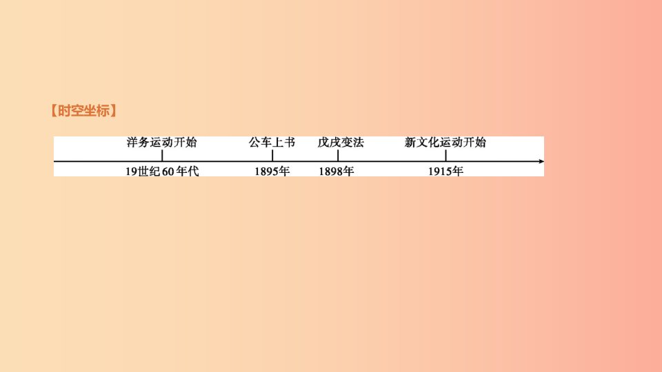 内蒙古包头市2019年中考历史复习