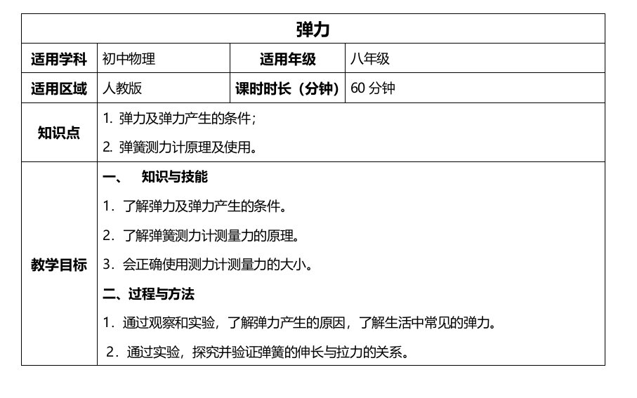 八年级第七章7.2弹力教案