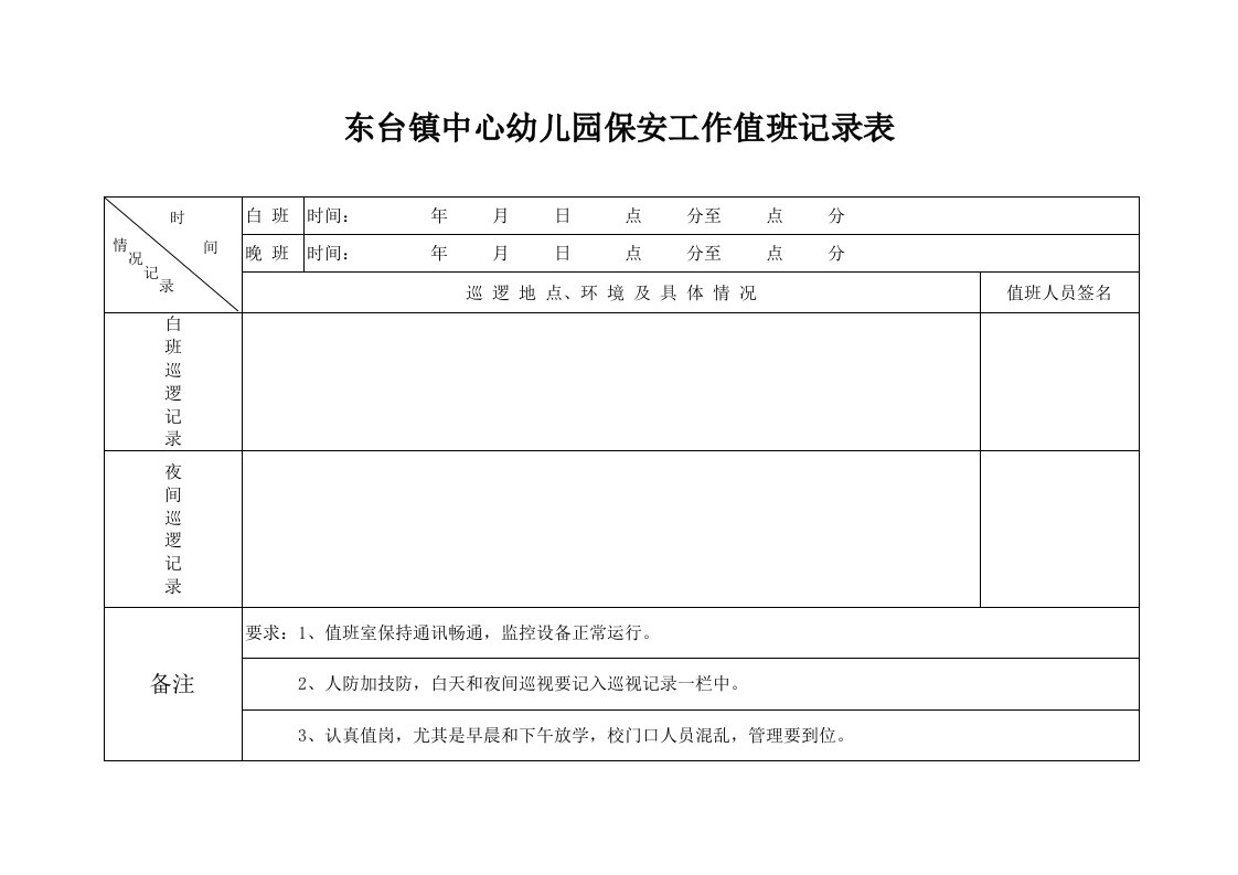 幼儿园保安工作值班记录表