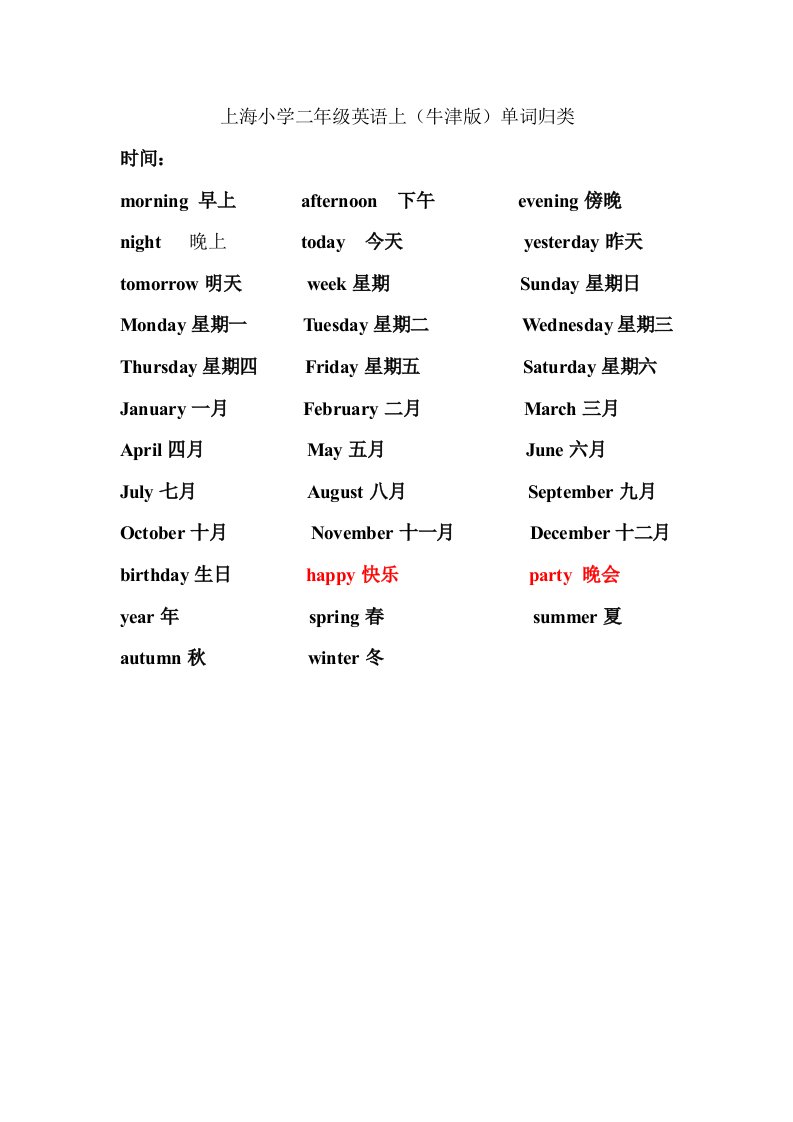 上海小学一二年级英语单词归类