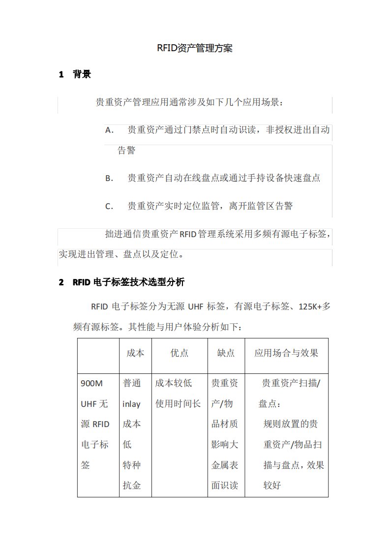 RFID资产管理系统(有源版方案)