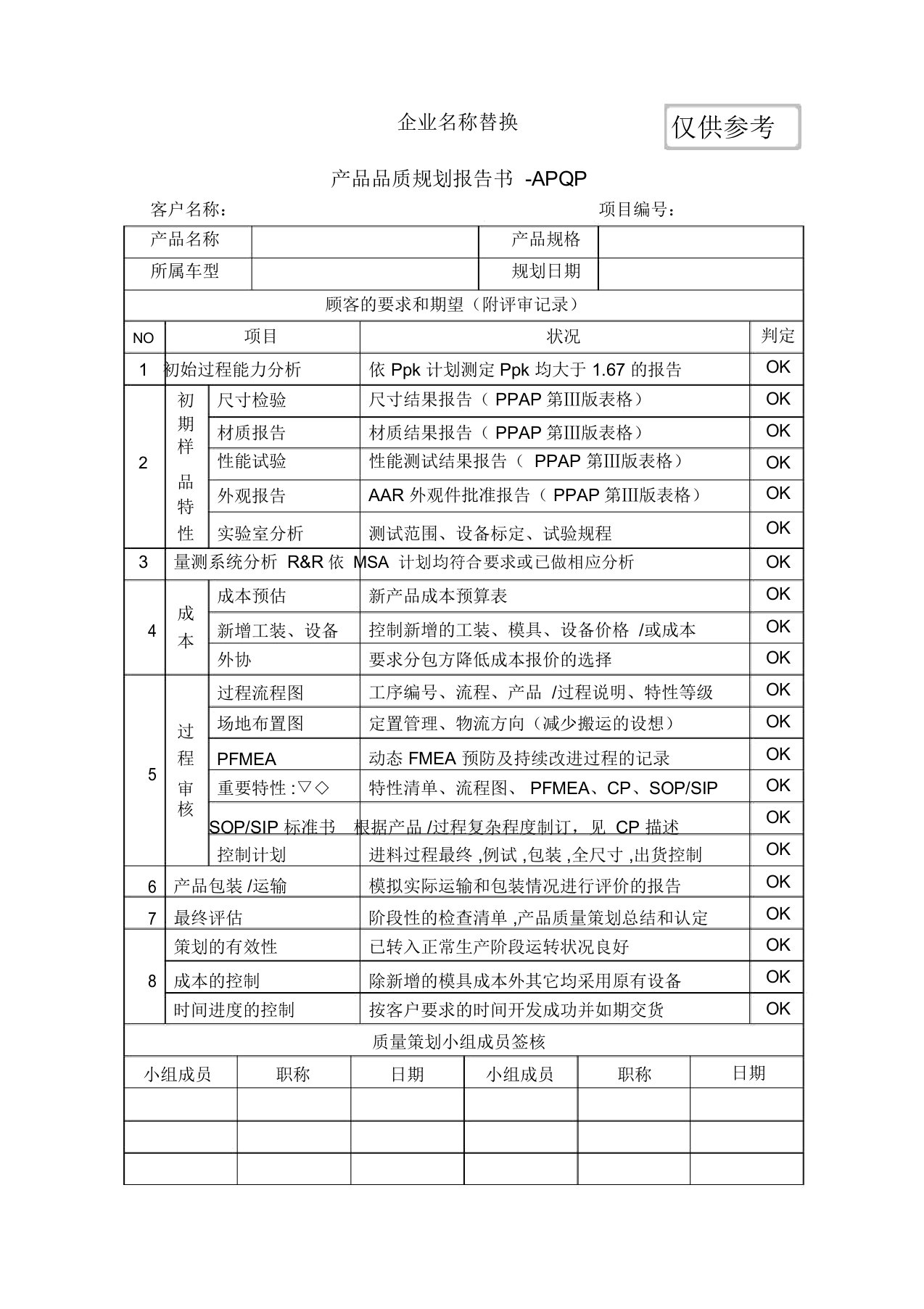 产品品质规划报告书