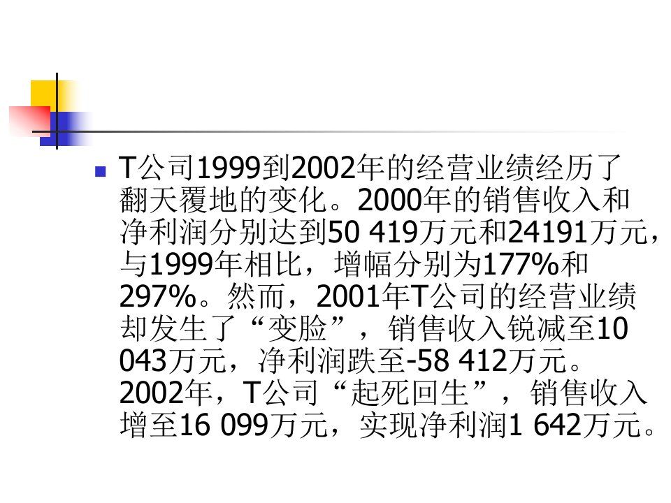 第10章资产减值