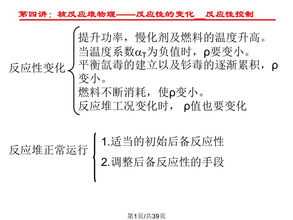 核反应堆工程15