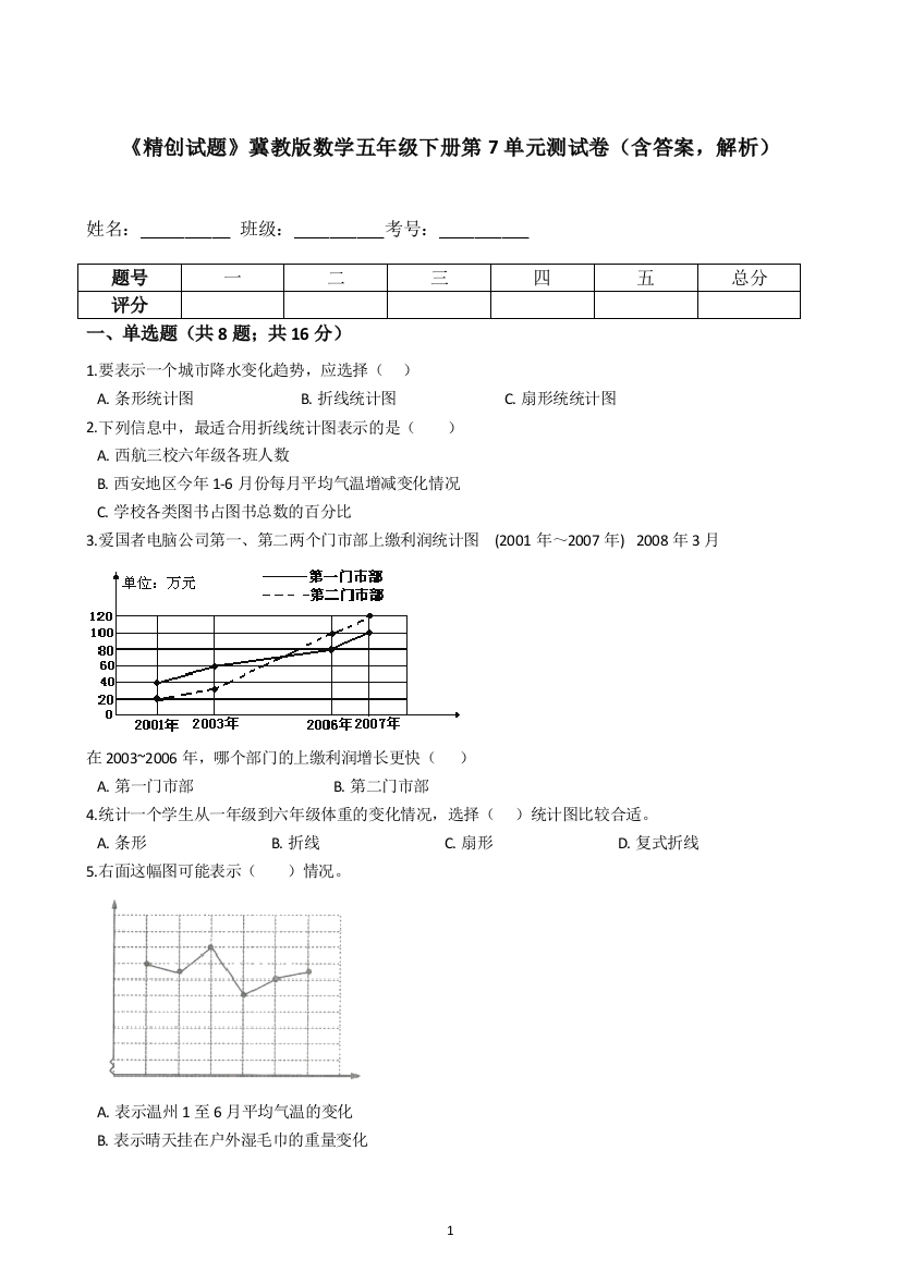 【精品】冀教版数学五年级下册第7单元测试卷(含答案-解析)