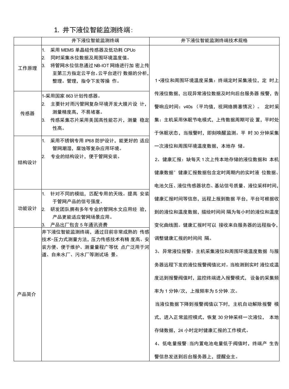 智慧井盖功能技术说明